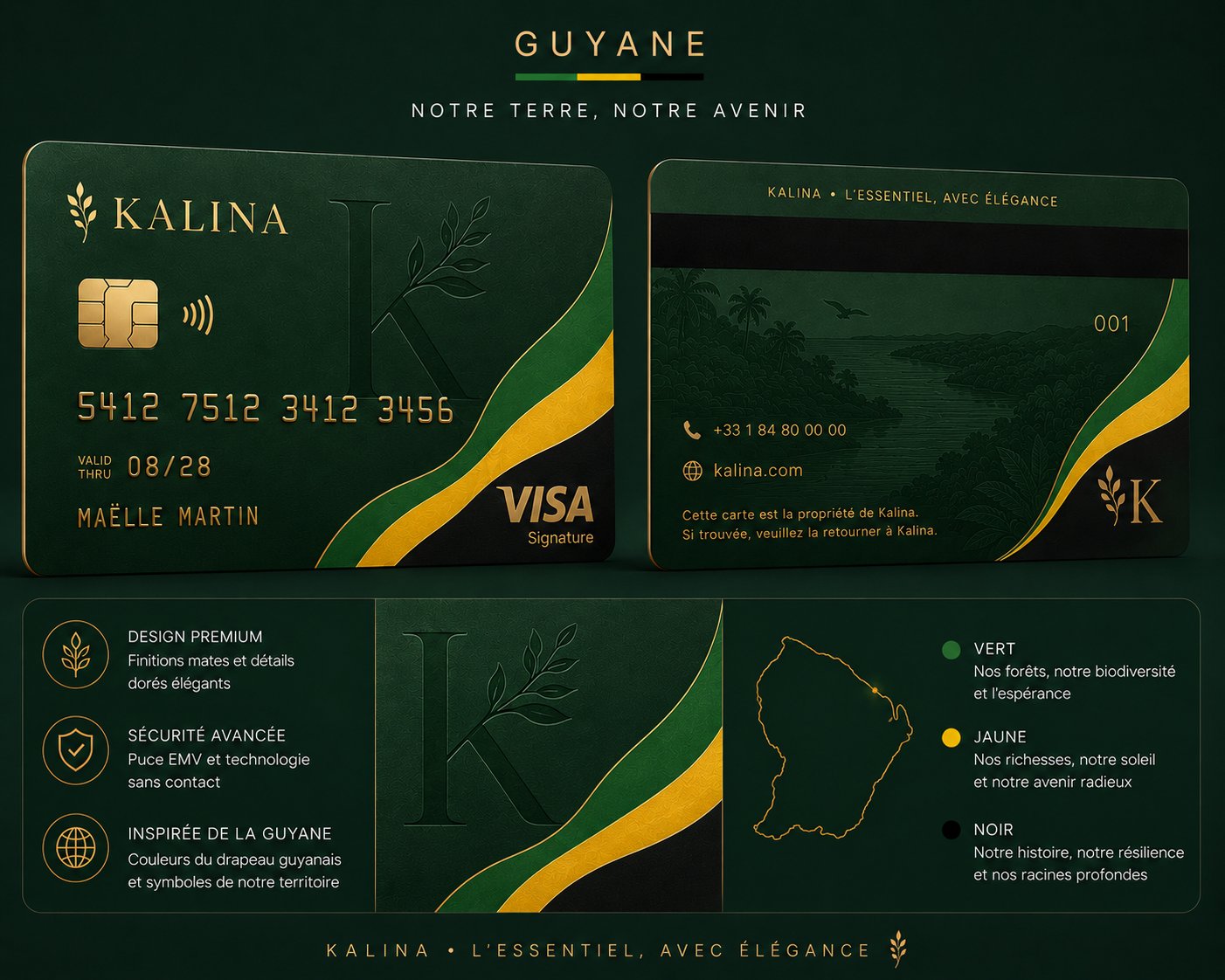 Carte KALINA Guyane — Notre terre, notre avenir