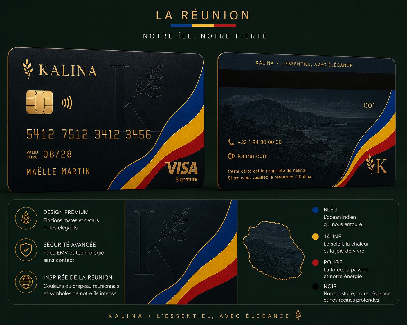 Carte KALINA La Réunion — Notre île, notre fierté